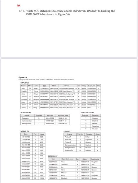 Image result for CreateTable Employee SQL