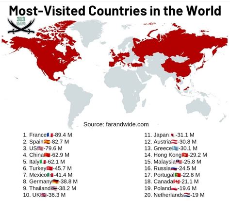 Most Visited Countries in the World... : r/MapPorn
