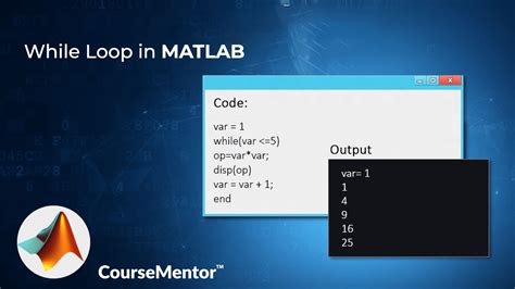 Image result for Nested While Loop MATLAB