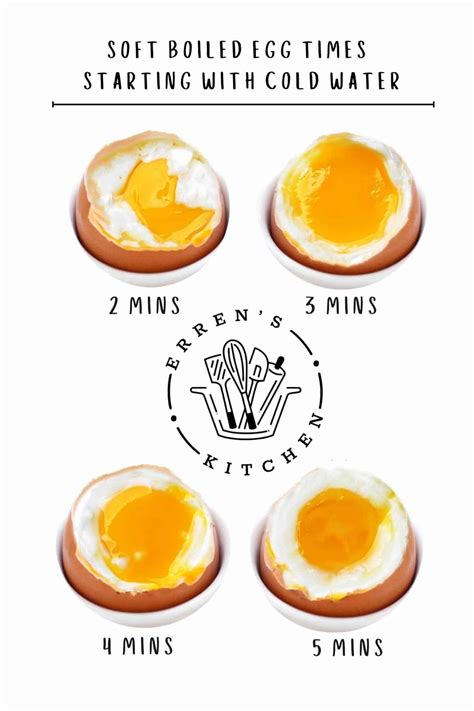 With our complete guide, step-by-step instructions, and photos, you'll ...