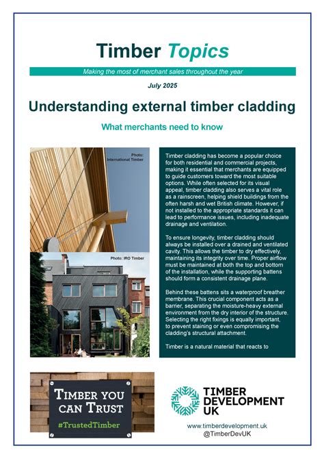 Image result for Timber Cladding Framework