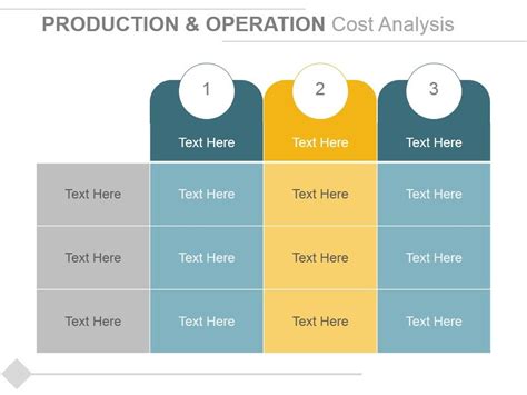 Image result for Operating Cost PPT