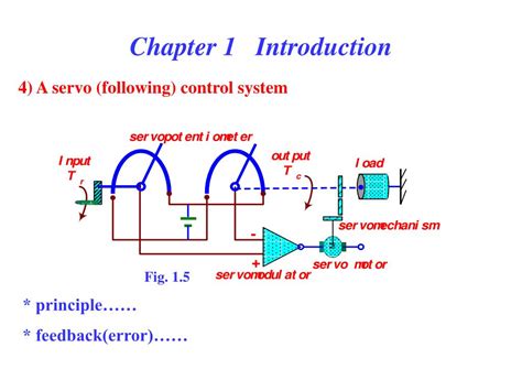 Image result for Automatic Control
