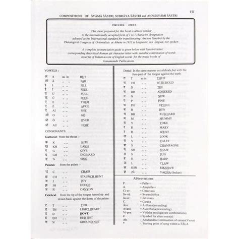 Compositions Of Syama Sastri - Buy Compositions Of Syama Sastri online ...