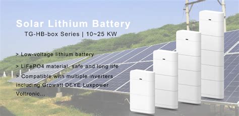 Solar System Battery Test 的图像结果