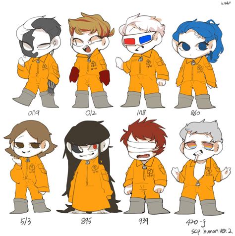 Humans vs SCPS 的图像结果