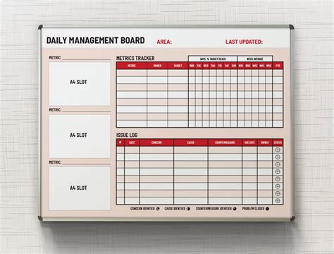 Image result for Daily Management Board Examples