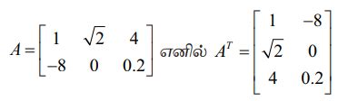 அணிகள்(Matrices) - வரையறை, பொது வடிவம், தேற்றம், விளக்க எடுத்துக்காட்டு ...