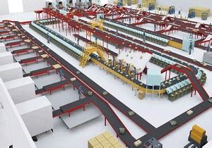 Image result for How to Make an Automatic Sorting System