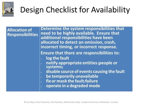 Image result for Regular Expression in LoadRunner