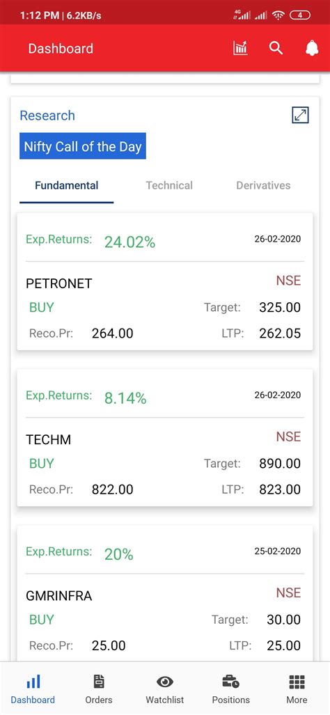 Kotak Trading Platform 的图像结果