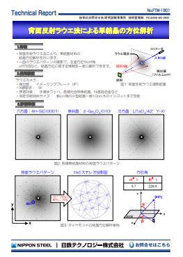 Image result for Data Processing Workflow in Machine Learning