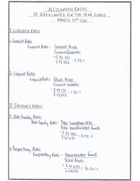 Accountancy Project Class 12 Ratio Analysis 的图像结果