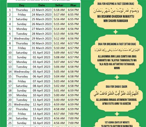 Ramadan Timetable 2023 - Ramadan Sehri and Iftar Dua and Timings ...