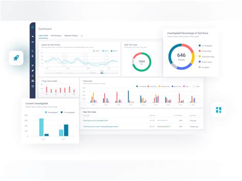ReportPortal Price, Features, Reviews & Ratings - Capterra India