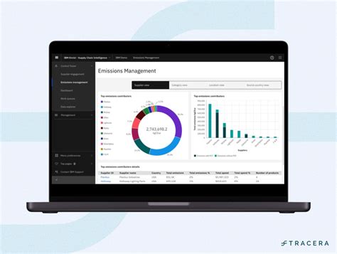 Scope Software 的图像结果
