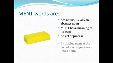Lesson 5 MENT words - YouTube