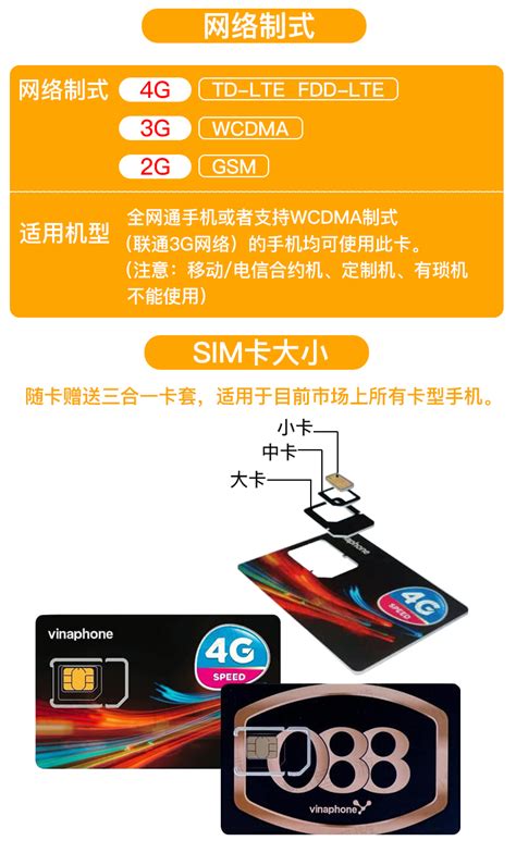 【包邮】越南上网电话卡 25天100GB流量 网内免费拨打 免费接听
