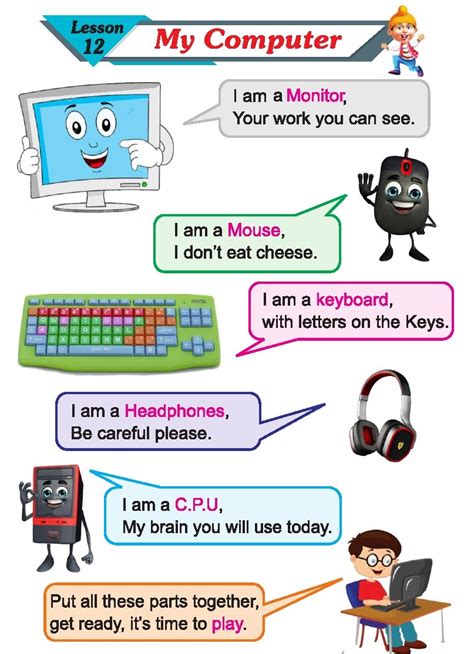 Computer Basics Lesson 2 的图像结果
