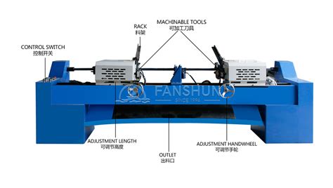 Image result for Round Bar Chamfering Machine
