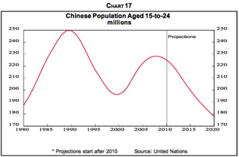 2016 Passat 的图像结果