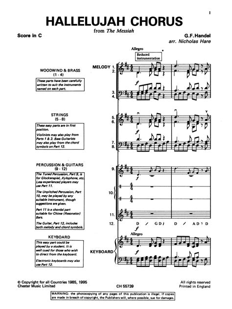 Hallelujah Chorus (from The Messiah) by George Frideric Handel Sheet ...