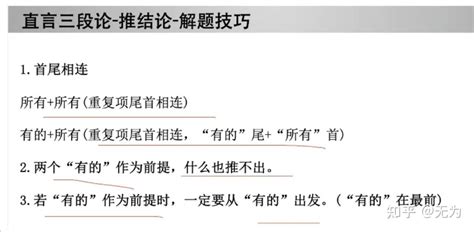 三段论 的图像结果