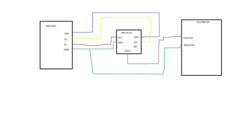 Image result for MCP4725 Default Address Modification