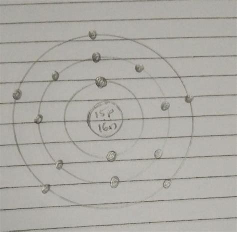 2.. The mass number of an atom is 31. The M shell of this atom contains ...