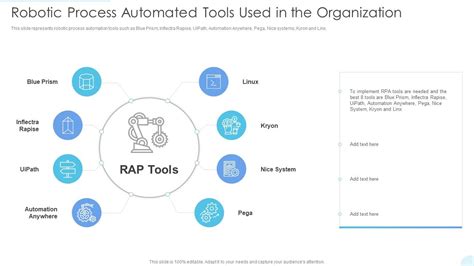 Image result for Automated Process Tools