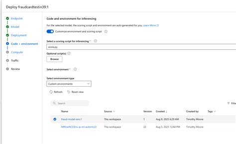 Image result for Azure Ai Machine Learning