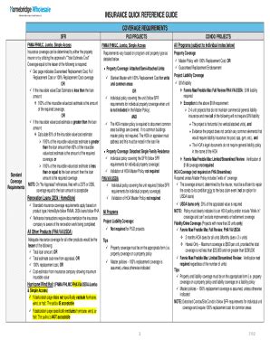 Fillable Online General property insurance requirements - Freddie Mac ...