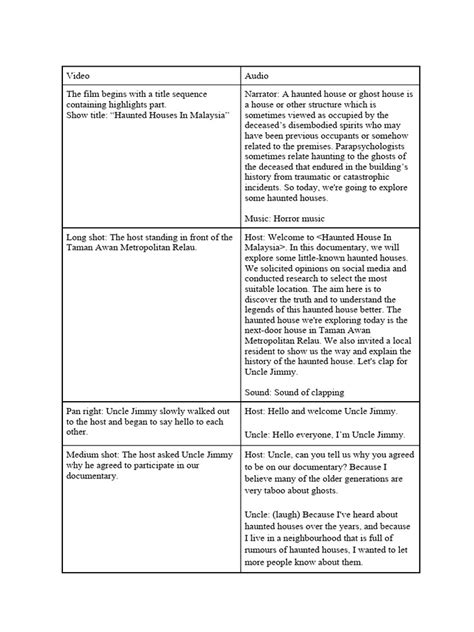 Image result for Docmentary Script Sample