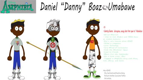 Image result for Amphibia Frog OC Base