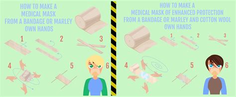 Image result for Homemade Medical Mask Pattern