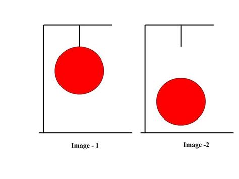 Kinetic Energy: Definition, Formula, Examples, Questions, Equation