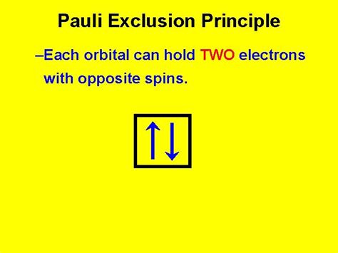Image result for Code for Making Spiral in Python Example
