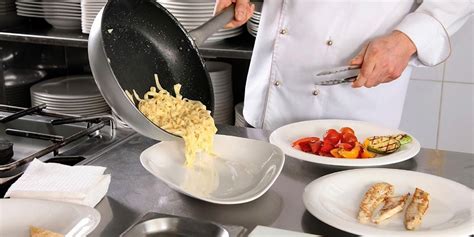 Food Handler Certification Exam - Masonic Temple, Windsor, Masonic ...