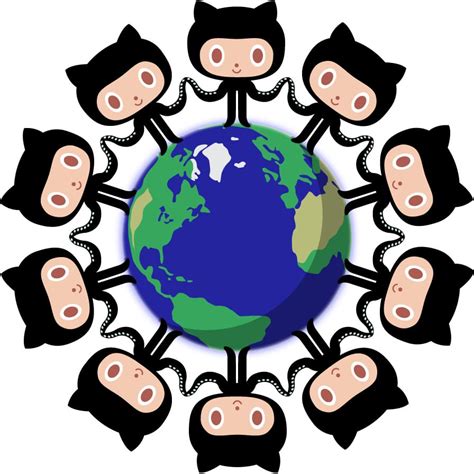 Image result for How to Navigate GitHub