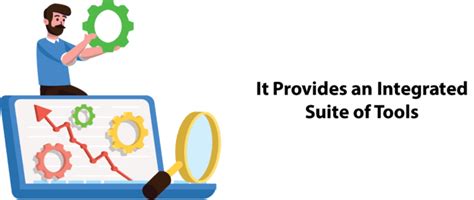 Image result for Talend Development Cycle