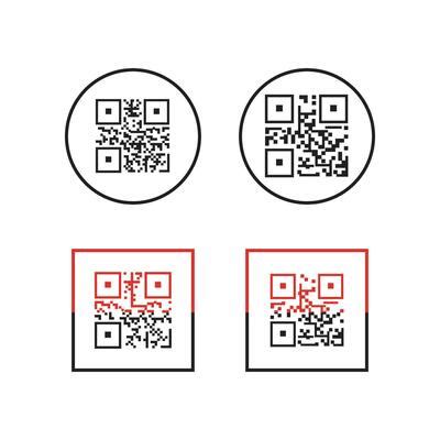 Image result for Signe Code QR