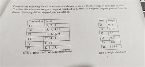 Mainframe Sequential Dataset 的图像结果