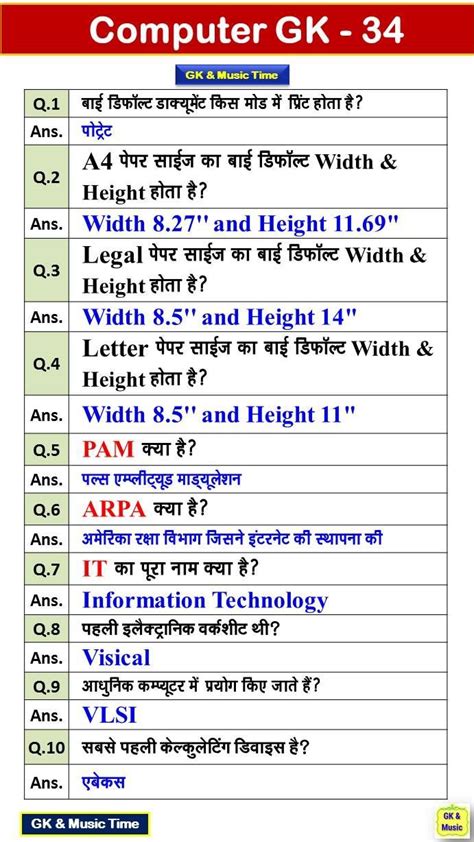 Image result for Computer GK Tricks