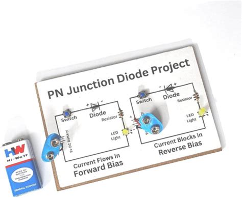 ERHIndia PN Junction Diode Diagram and Working Model for Class 12 ...