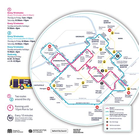 Road Map Of Manchester City Centre