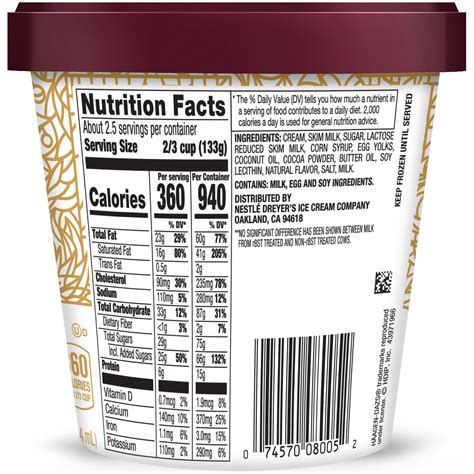 Häagen-Dazs Haagen-Dazs Mint Chip Ice Cream - 14oz 14 oz | Shipt