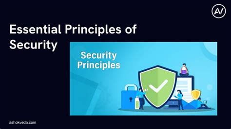 Image result for Essential Security Principles