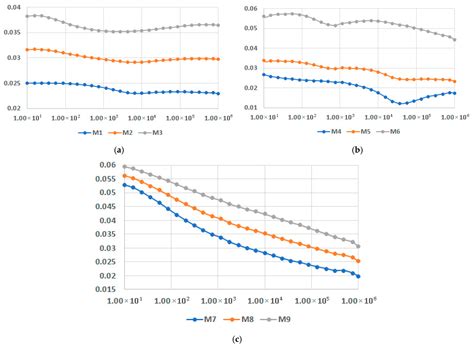Thermoplastic Recycling of WEEE Carcasses with the Incorporation of ...