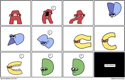 Spanish Alphabet Lore Part 1 - Comic Studio