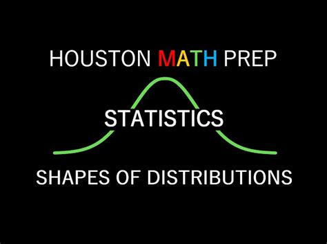 Distribution Math 的图像结果